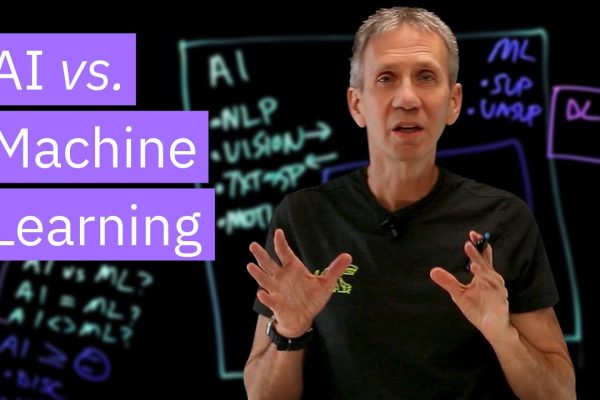 AI vs Machine Learning