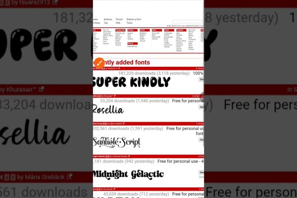 new fonts download kyse kare